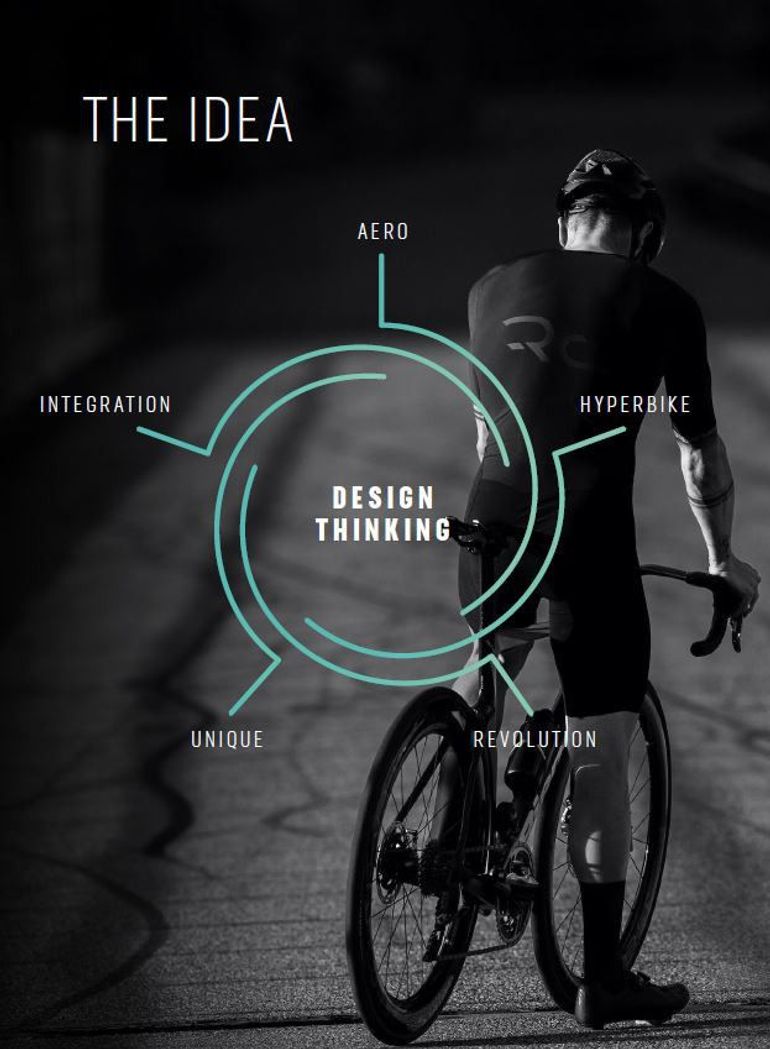 Bianchi Oltre Comp 2025 usata — dettaglio