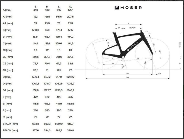 Moser E-Gravel 2025 usata — dettaglio