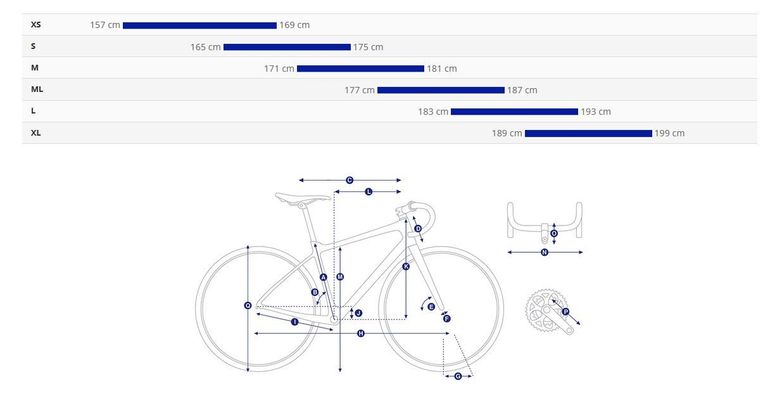 Giant Tcr Advanced Sl 1 2021 usata — dettaglio