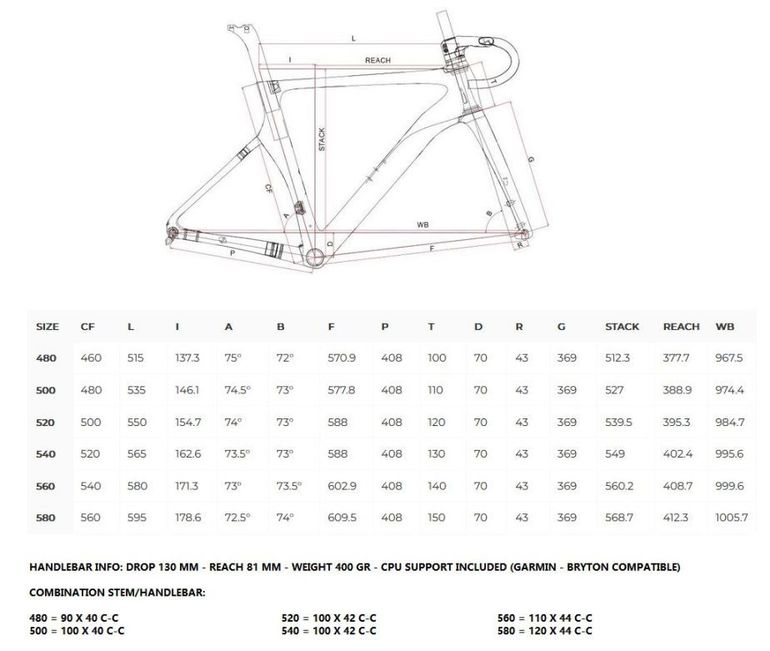 Aerotec D-One Carbon Road 12s 2024 usata — dettaglio