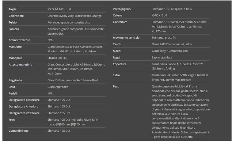 Giant Defy Advanced 1 Ml 2024 usata — dettaglio
