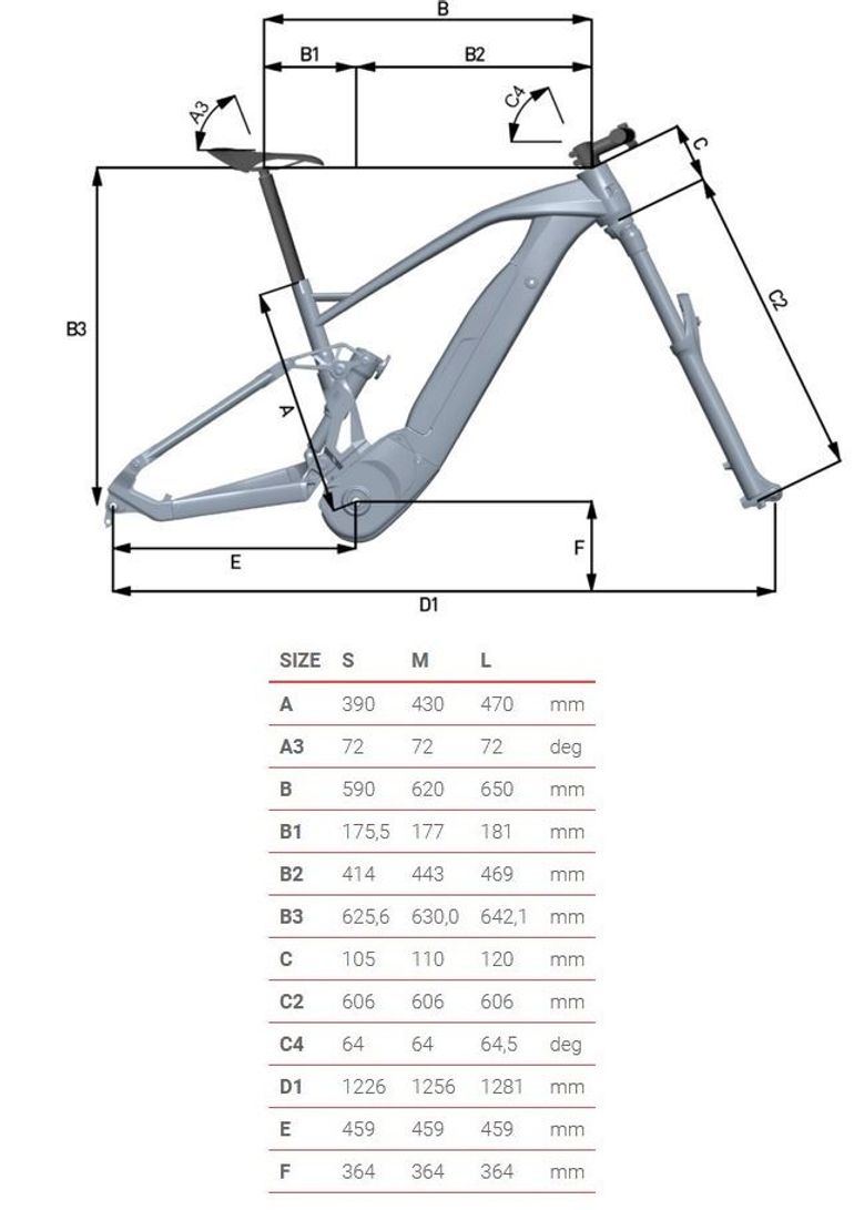 Fantic Xef 1.8 Sport 2024 usata — dettaglio