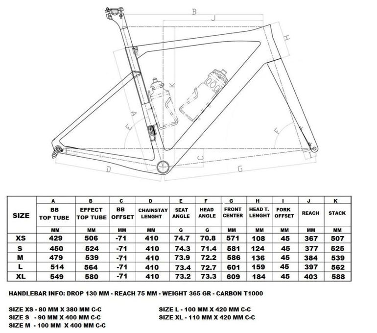Aerotec D-2 Climb 2025 usata — dettaglio