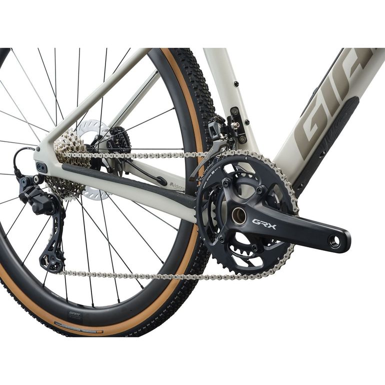 Giant Revolt Advanced 0 2026 usata — dettaglio