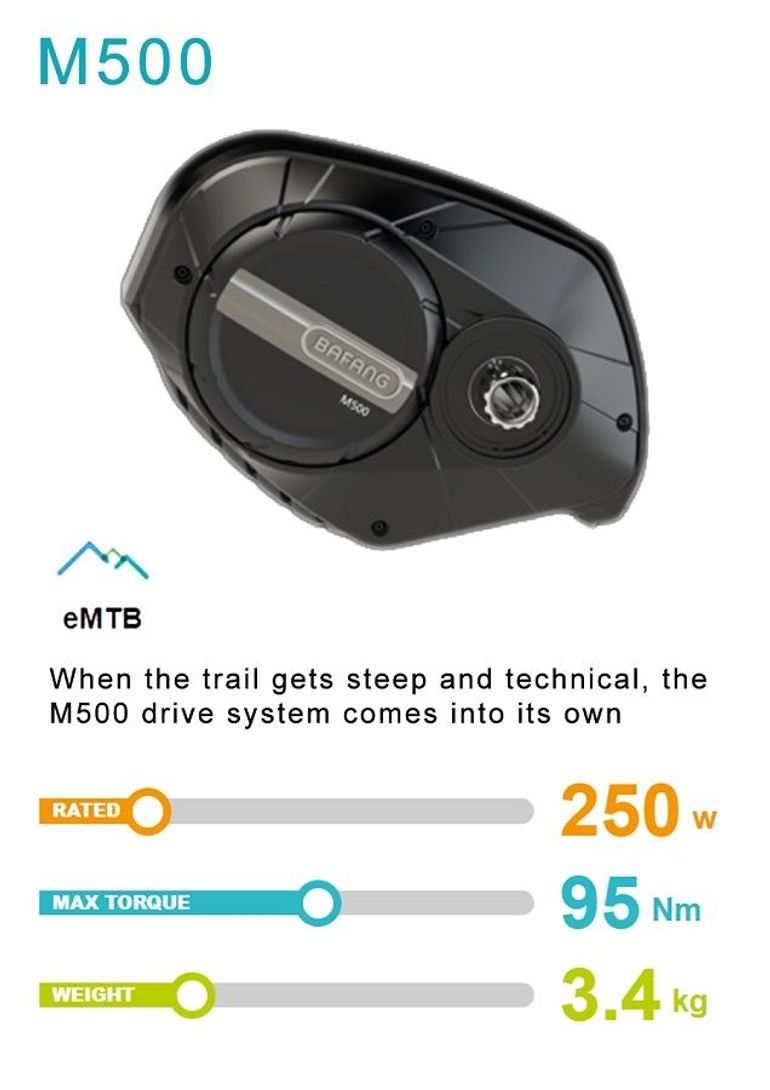 MTF Mount 7.3 2022 usata — dettaglio
