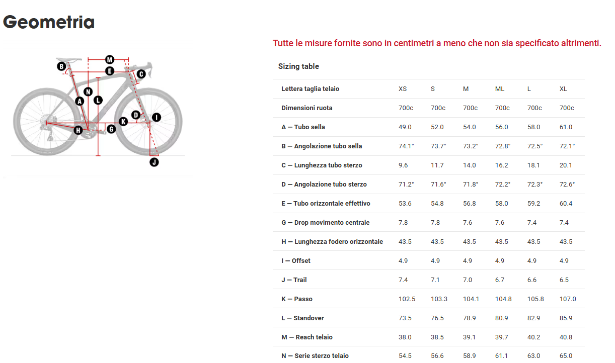 Trek Checkpoint ALR 5 tg XS NUOVA