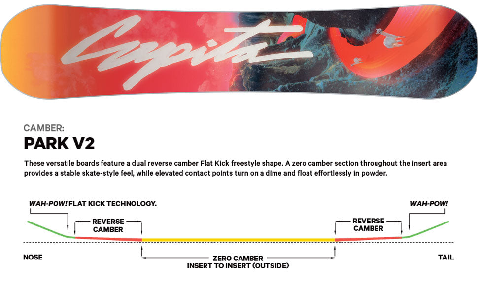 145cm Tavola Snowboard Donna Capita Space Metal Fantasy nuova