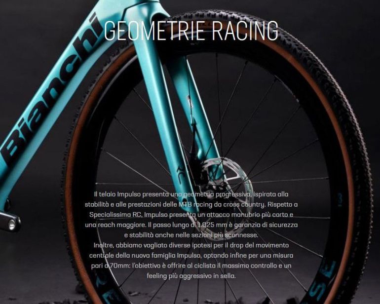 Bianchi Impulso Comp 2026 usata — dettaglio