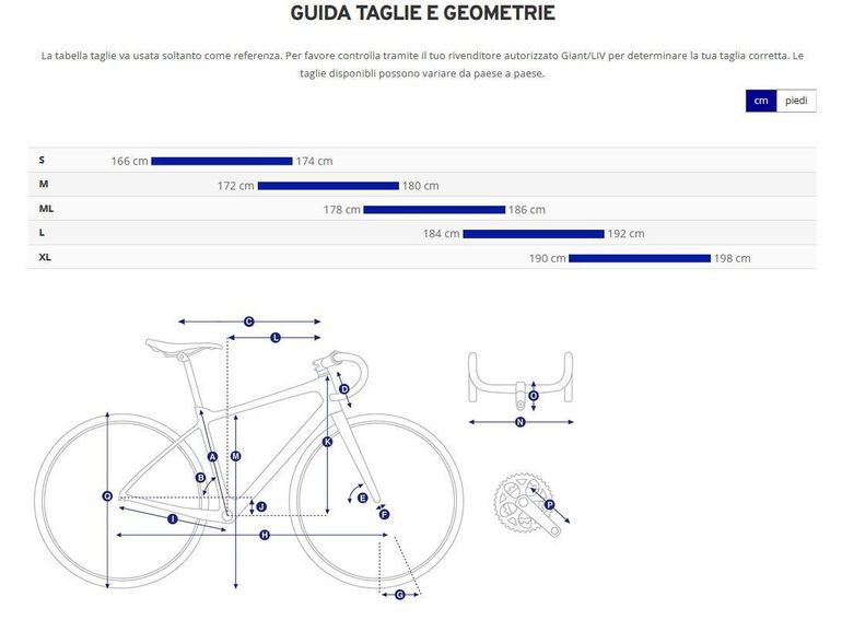 Giant Defy Advanced E+ Elite Ar 2025 km0