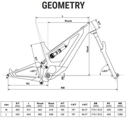 Kellys Theos F50 Sh 2024 usata — dettaglio