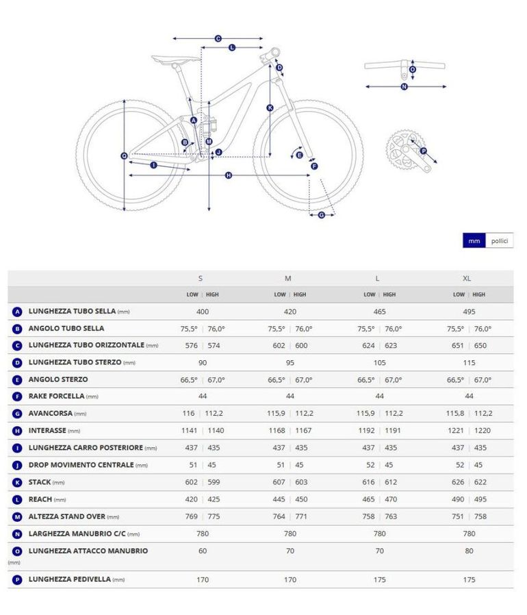 Giant Anthem Advanced Sl 3 2026 usata — dettaglio