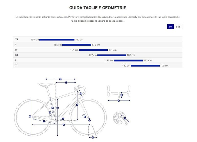 GIANT Tcr Advanced Pro Ltd 2025 usata — dettaglio