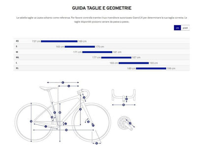 GIANT Tcr Advanced Pro Ltd 2025 usata — dettaglio