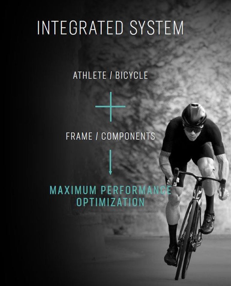 Bianchi Oltre Pro 2025 usata — dettaglio