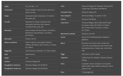 Giant Tcr Advanced Pro 0 2025 — Bici usata