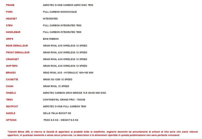 Aerotec D-One Carbon Road 12s 2024 usata — dettaglio
