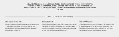 Giant Tcx Advanced Pro 0 2024 km0