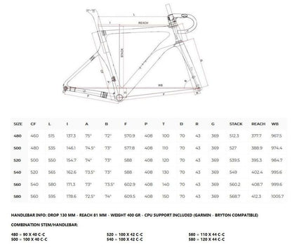 Aerotec D-One Carbon Road 12s 2024 usata — dettaglio