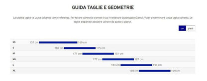 Giant Tcr Advanced Pro 0 2025 usata — dettaglio