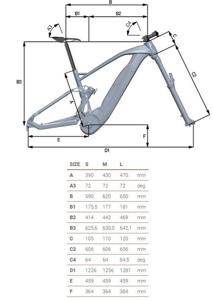Fantic Xef 1.8 Sport 2024 usata — dettaglio