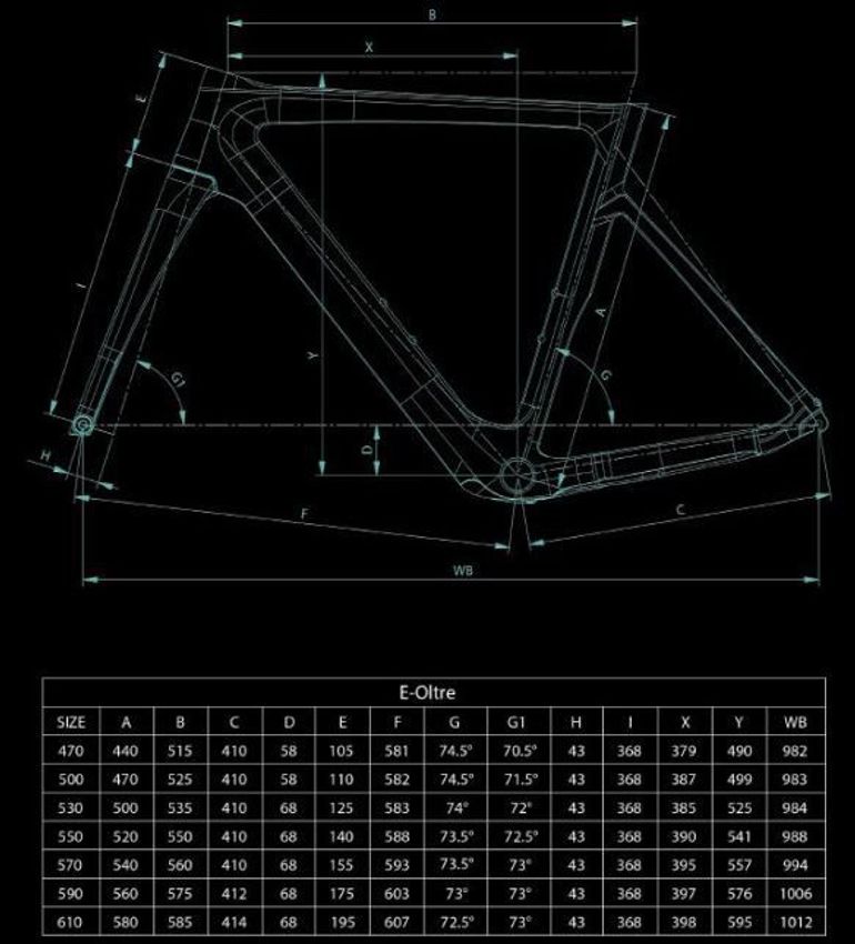 Bianchi E-Oltre 2024 usata — dettaglio