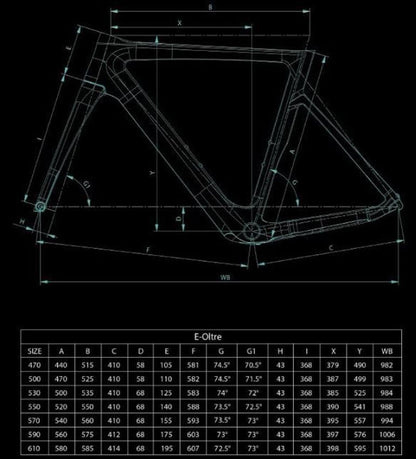 Bianchi E-Oltre 2024 usata — dettaglio