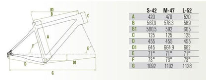 Cicli Adriatica Wing 1x12v 2024 usata — dettaglio