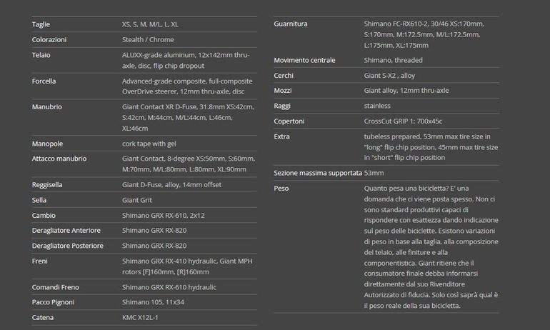 Giant Revolt 0 — telaio in Alluminio, Nuovo