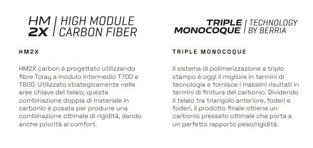 Berria Allroad Carbon Essential Grx400 2027 — Bici usata