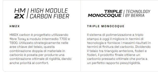 Berria Allroad Elite Mullet 2026 — Bici usata