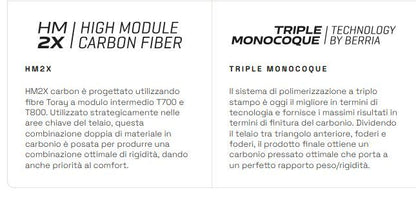 Berria Allroad Elite Mullet 2026 — Bici usata