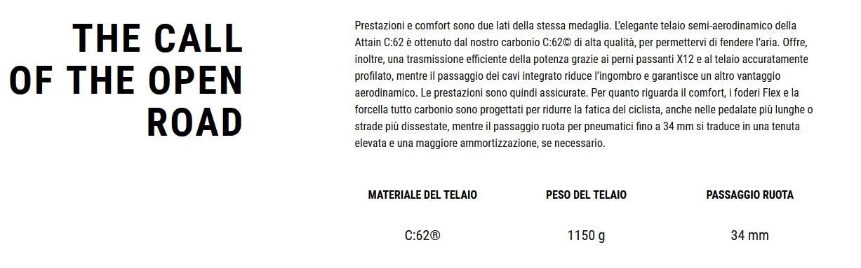 Cube Attain C:62, Race 2025 usata — dettaglio