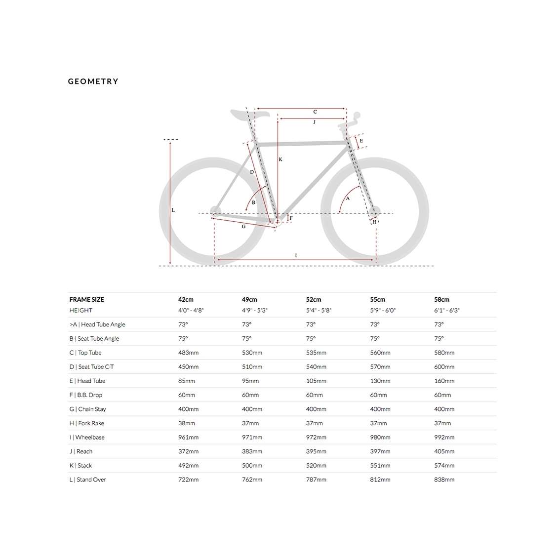 BLB 6ku Milan 2 Bici Fissa & Single Speed usata — dettaglio