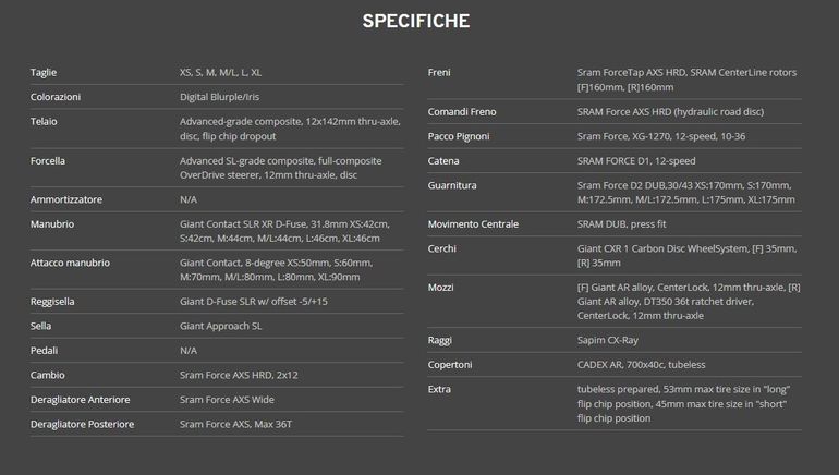 Giant Revolt Advanced Pro 0 2024 usata — dettaglio