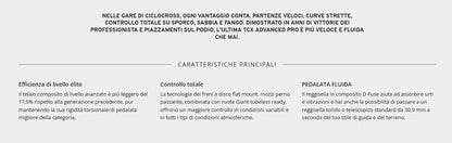 Giant Tcx Advanced Pro 0 2024 usata — dettaglio