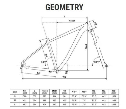 Kellys Mystery 70 2022 usata — dettaglio
