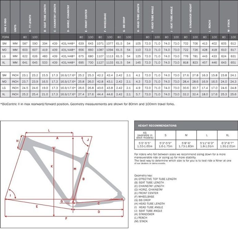 Niner One 9 Rdo — telaio in Carbonio, Nuovo