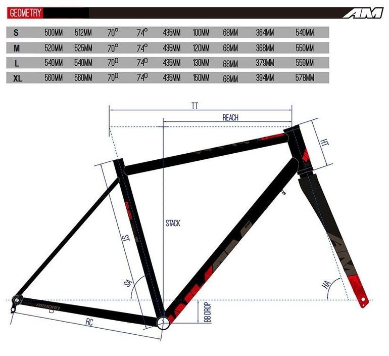 KOOZER Am Gx Gravel Ignite Steel usata — dettaglio