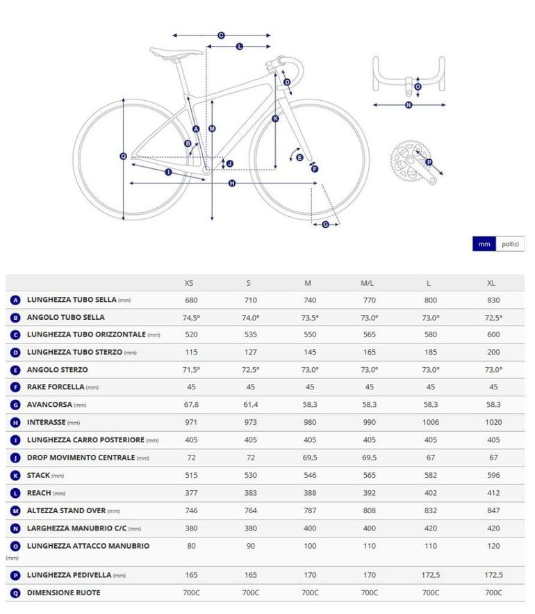 Giant Propel Advanced 1 2027 usata — dettaglio