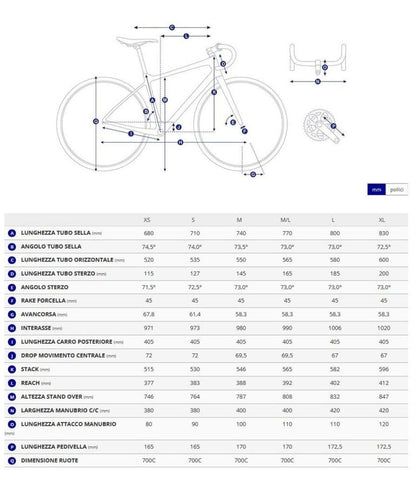 Giant Propel Advanced 1 2027 usata — dettaglio