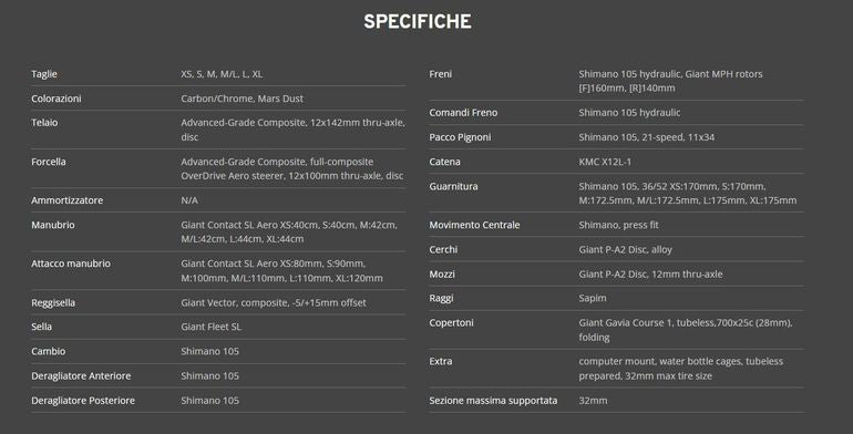 Giant Propel Advanced 2 — telaio in Carbonio, Nuovo