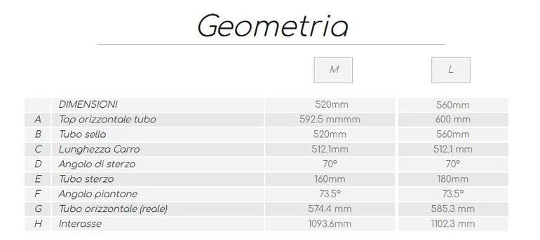 Sprint Whisper Gravel Grx400 — telaio in Alluminio, Nuovo