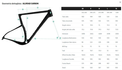 Berria Allroad Carbon Essential Grx400 2027 usata — dettaglio