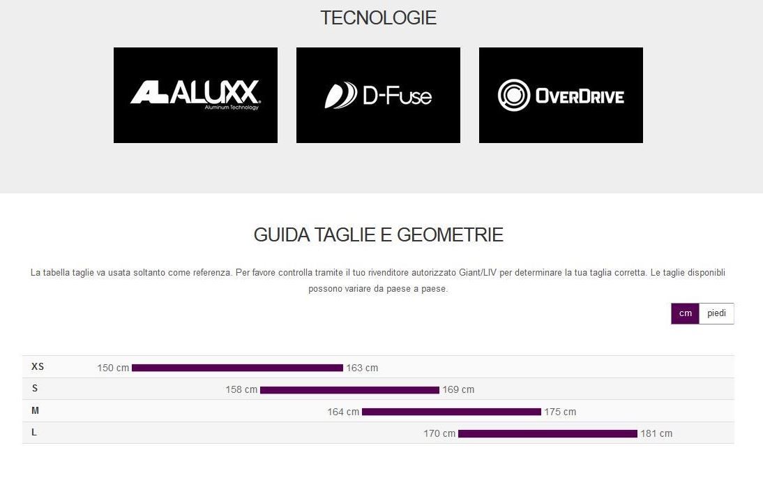 Liv Devote 0 — telaio in Alluminio, Nuovo