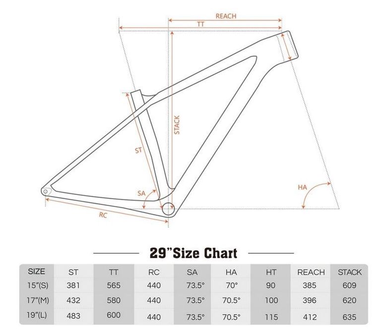 Aerotec Mountain King 29 12s 2023 usata — dettaglio