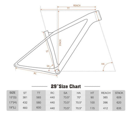 Aerotec Mountain King 29 12s 2023 usata — dettaglio