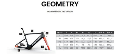 Parkpre E-K99 Corsa Ebike Polini Ep-3+ 2025 usata — dettaglio