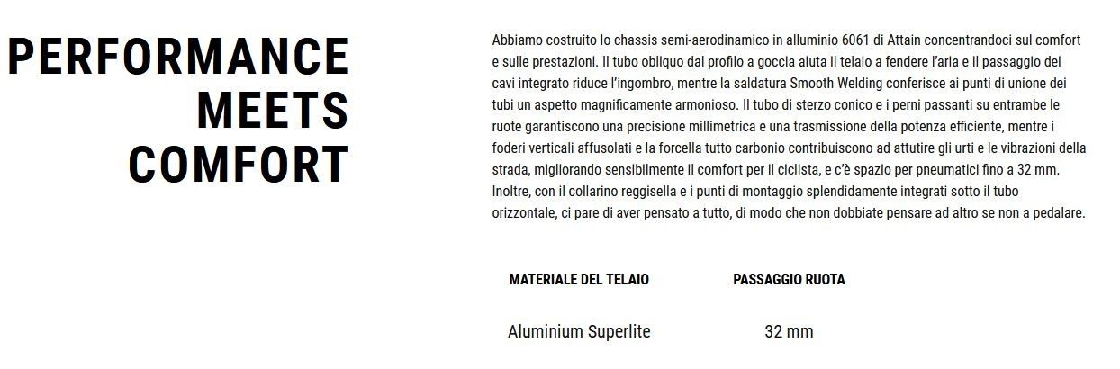 Cube Attain 2025 usata — dettaglio