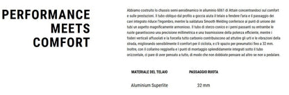 Cube Attain 2025 usata — dettaglio