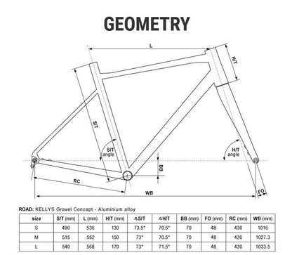 Kellys Soot 30 2023 usata — dettaglio